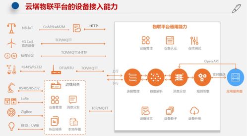 深圳云塔物聯(lián)技術亮相iote物聯(lián)網(wǎng)展，引領網(wǎng)絡技術服務新浪潮